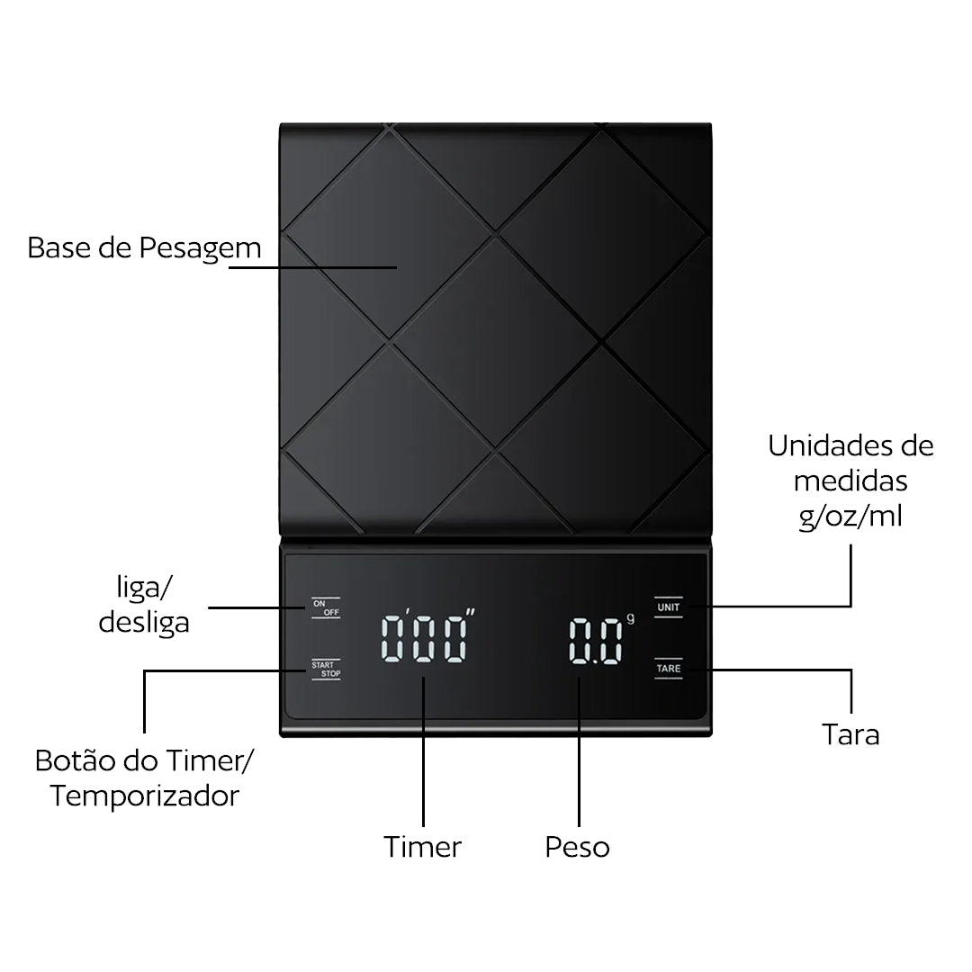 Balança Digital Com Temporizador