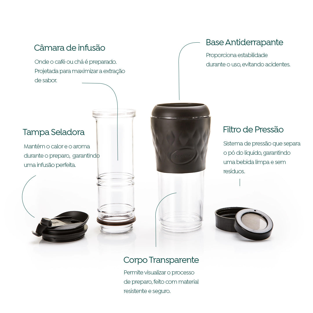 Cafeteira Portátil