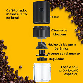 Moedor de Café - Elétrico